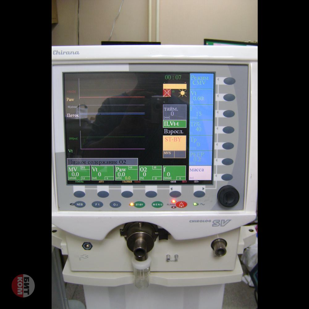 Аппарат ИВЛ Chirana Chirolog SV-R